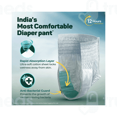 Friends Premium Medium Adult Dry Pants 10
