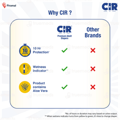 Cir Premium M 71.12-111.76cm Unisex Tape Style Adult Diapers 10 Cir Premium M 71.12-111.76cm Unisex Tape Style Adult Diapers 10