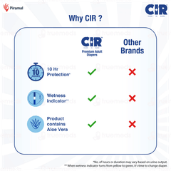 Cir Premium Xl 121.92-144.78cm Unisex Tape Style Adult Diapers 10 Cir Premium Xl 121.92-144.78cm Unisex Tape Style Adult Diapers 10