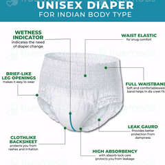 Careage Premium Adult Diaper Pants 10 Xl