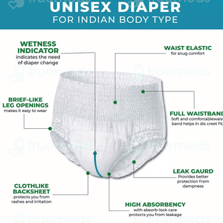 Careage Premium Adult Diaper Pants 10 Xl