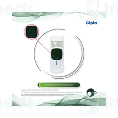 Seroflo 250 Synchrobreathe 120mdi