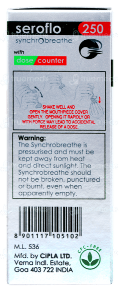 Seroflo 250 Synchrobreathe 120mdi