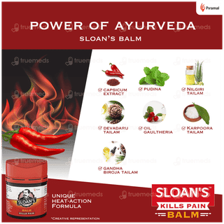 Sloans Balm 20gm