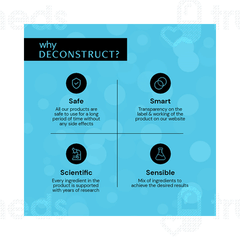 Deconstruct Spf 15 Lip Balm 4 GM