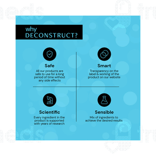 Deconstruct Spf 15 Lip Balm 4 GM