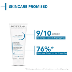Bioderma Atoderm Intensive Baume Ultra Soothing Balm 200ml