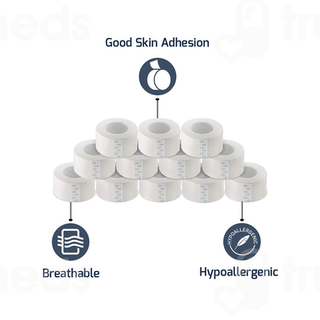 Mcp Neopore 1 Inch Microporous Surgical Tape 12