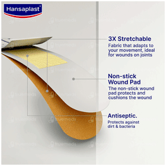 Hansaplast Elastic Antiseptic Strips 20