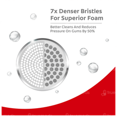 Colgate Gentle Ultrafoam Ultra Soft Toothbrush 1 + 1 Free