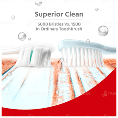 Colgate Gentle Ultrafoam Ultra Soft Toothbrush 1 + 1 Free