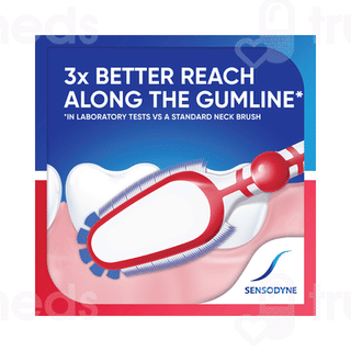 Sensodyne Sensitivity & Gum New Soft Toothbrush 1