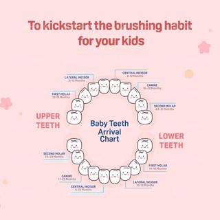Pigeon 2-6 Years Kids Pink Toothbrush 1
