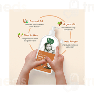Mother Sparsh Daily Moisturizing Milky Soft Head To Toe Baby Wash 400ml
