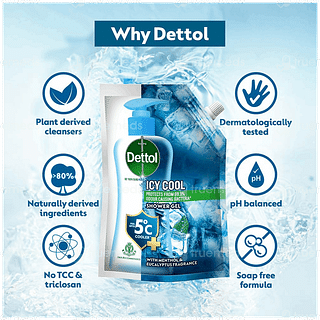 Dettol Icy Cool Refill Shower Gel 450ml