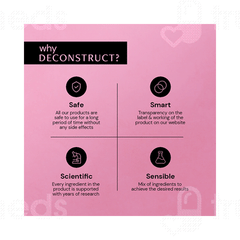 Deconstruct Exfoliating Body Wash 200Ml