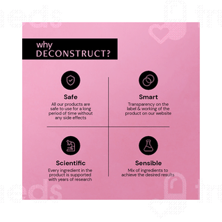 Deconstruct Exfoliating Body Wash 200Ml