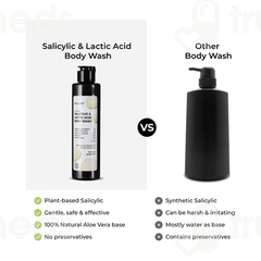 Brillare Salicylic & Lactic Acid Body Wash 200ml
