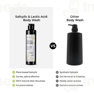 Brillare Salicylic & Lactic Acid Body Wash 200ml