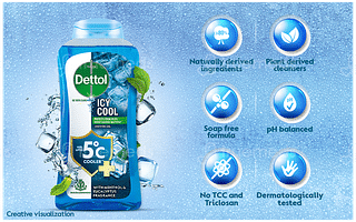 Dettol Icy Cool Bottle Shower Gel 250ml
