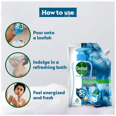 Dettol Icy Cool 450ml Pack Of 2 Refill Shower Gel
