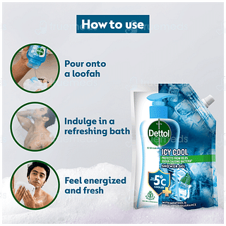 Dettol Icy Cool 450ml Pack Of 2 Refill Shower Gel