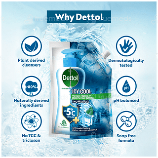 Dettol Icy Cool 450ml Pack Of 2 Refill Shower Gel