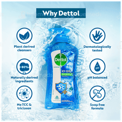 Dettol Icy Cool 500ml Pack Of 2 Pump Shower Gel