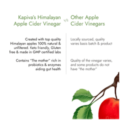 Kapiva Himalayan Apple Cider Vinegar 500ml