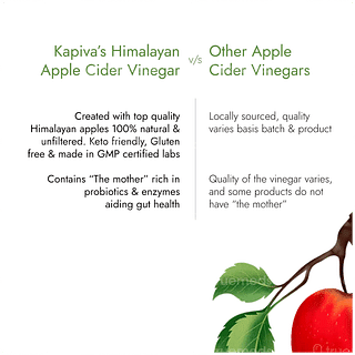 Kapiva Himalayan Apple Cider Vinegar 500ml