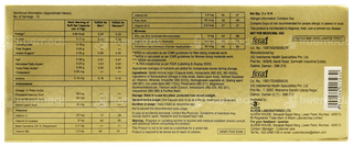 A To Z Gold New Capsule 15