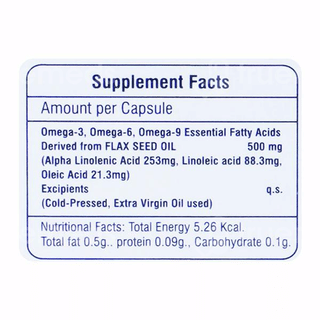 Core 369 Mg Capsule 10