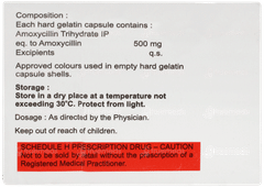 Mahamox 500 Capsule 10 Mahamox 500 Capsule 10