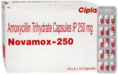Novamox 250 Capsule 15 Novamox 250 Capsule 15