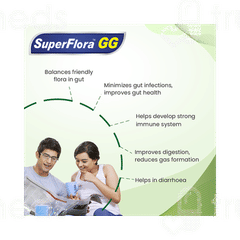 Superflora Gg Capsule 10