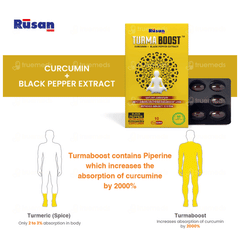 Turma Boost Capsule 10 Turma Boost Capsule 10