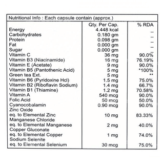 Vivoz Capsule 15