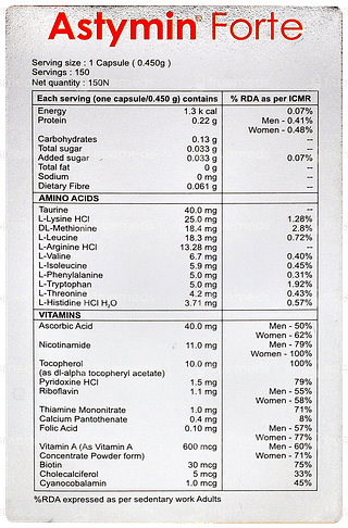 Astymin Forte 2 Pack Of 15 Capsule