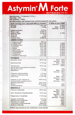 Astymin M Forte 2 Pack Of 15 Capsule