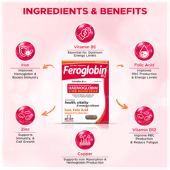 Feroglobin B12 Capsule 30