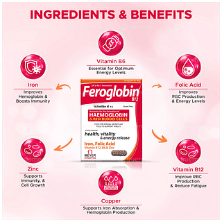 Feroglobin B12 Capsule 30