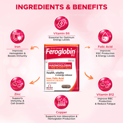 Feroglobin B12 Capsule 30