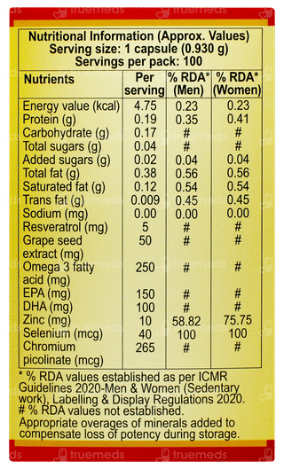 Resvita Capsule 10