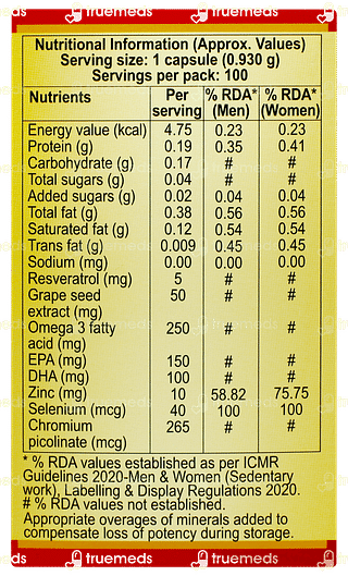 Resvita Capsule 10