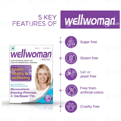 Wellwoman Capsule 15