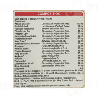 Aimil Amystop G Capsule 20