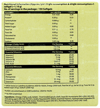 Winofit Capsule 15