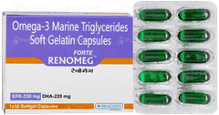 Renomeg Forte Capsule 10
