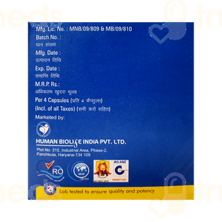 Candilix 100 MG Capsule 4