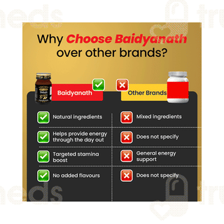 Baidyanath Shilajit Gold Capsule 20